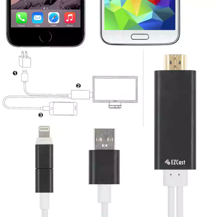 CABLE HDMI TO USB MICRO AND PHONE LIGHTINH.CV057-2B