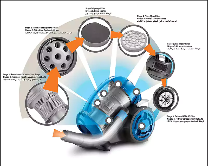 مكنسة كهربائية بلاك أند ديكر، 2000 وات، أزرق، VM2825