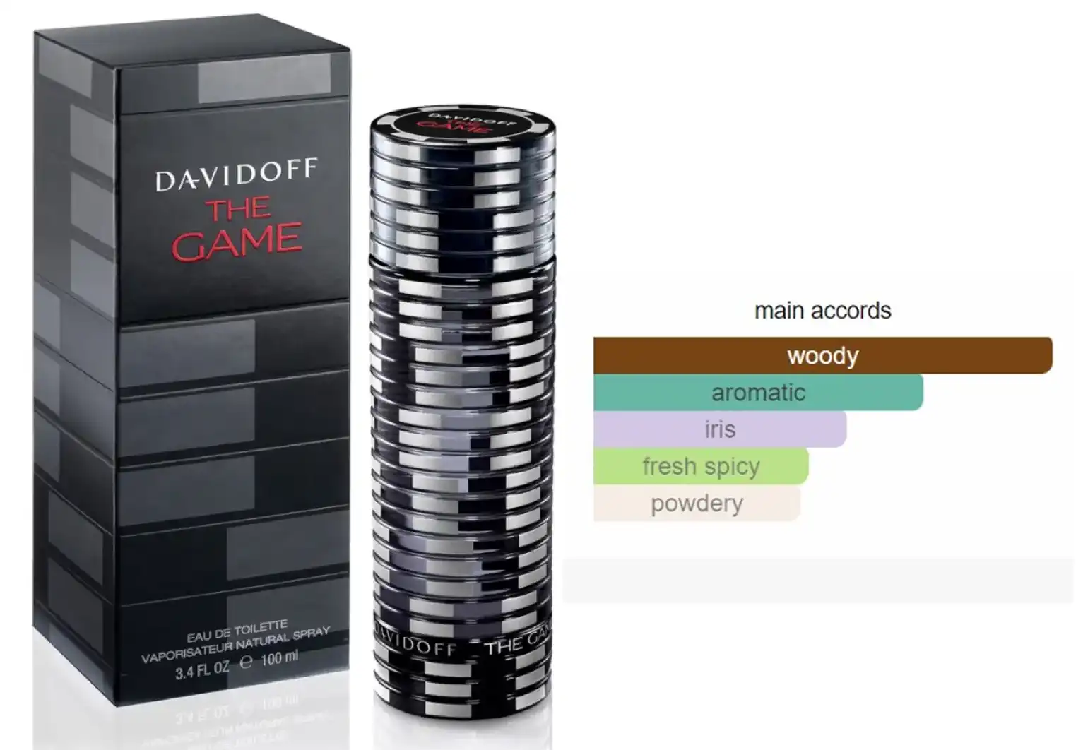 THE GAME By Davidoff For Men EDT 100ML