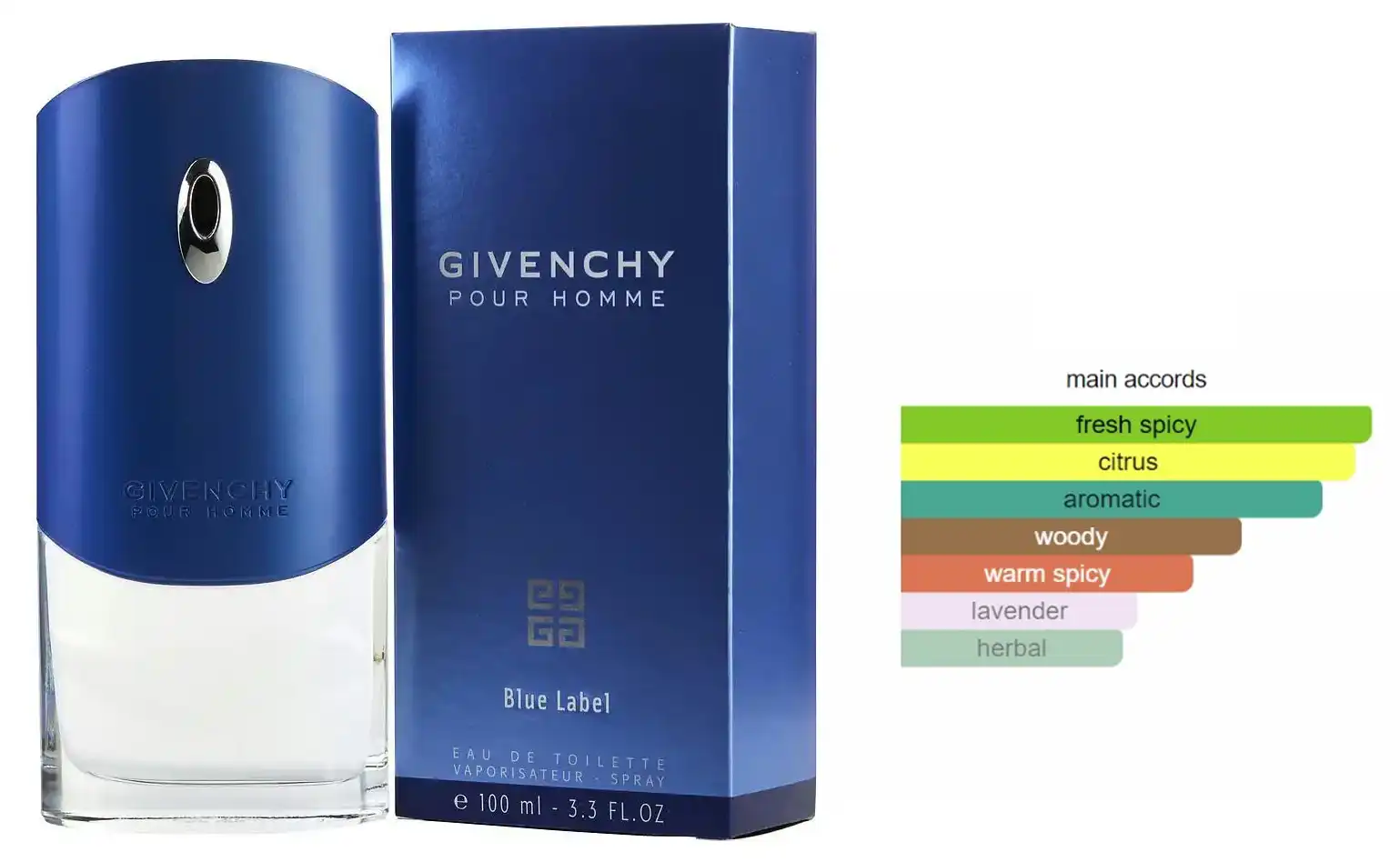 BLUE LABEL  By Givenchy For Men EDT 100ML