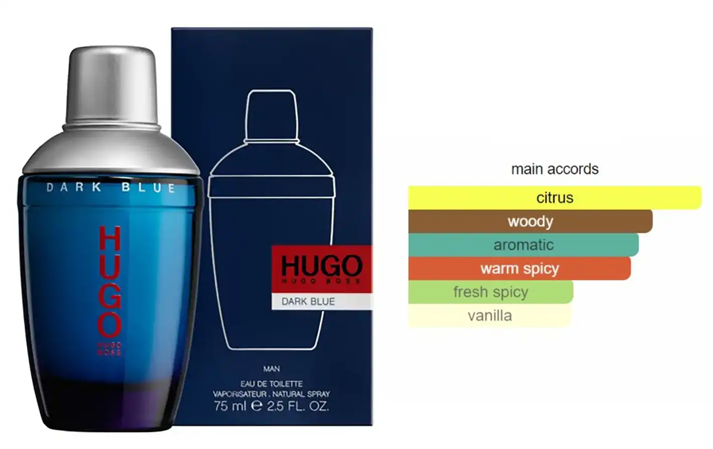 Dark Blue BY HUGO BOSS FOR MEN EDT 75ml