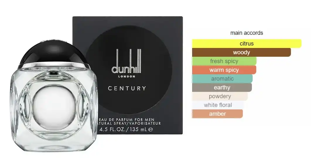 CENTURY By DUNHILL FOR MEN EDP 135 ML