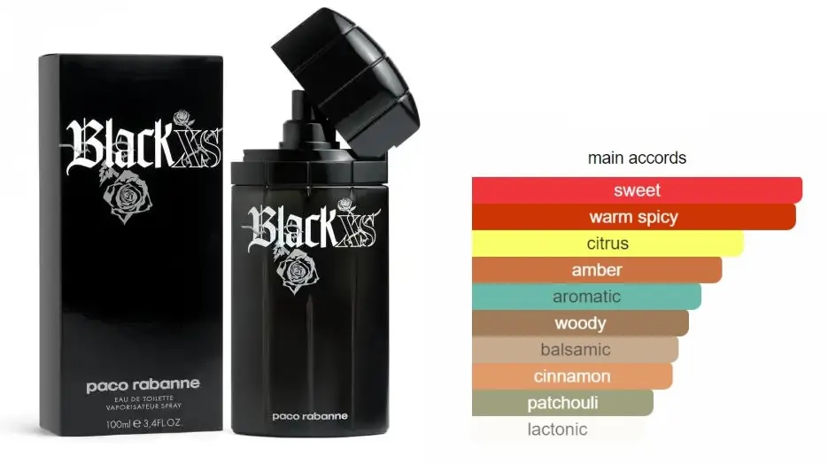 Black XS By Paco Rabanne For Men EDT 100ml