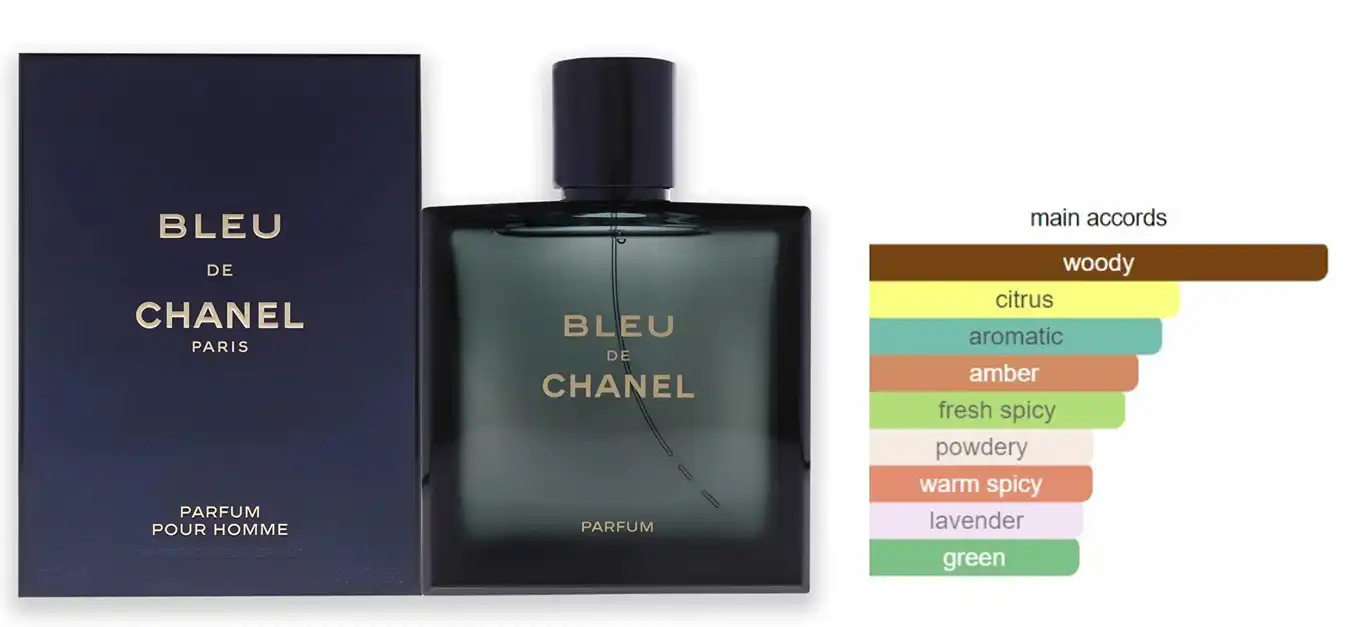 Bleu De Chanel FOR MEN Parfum 100ML