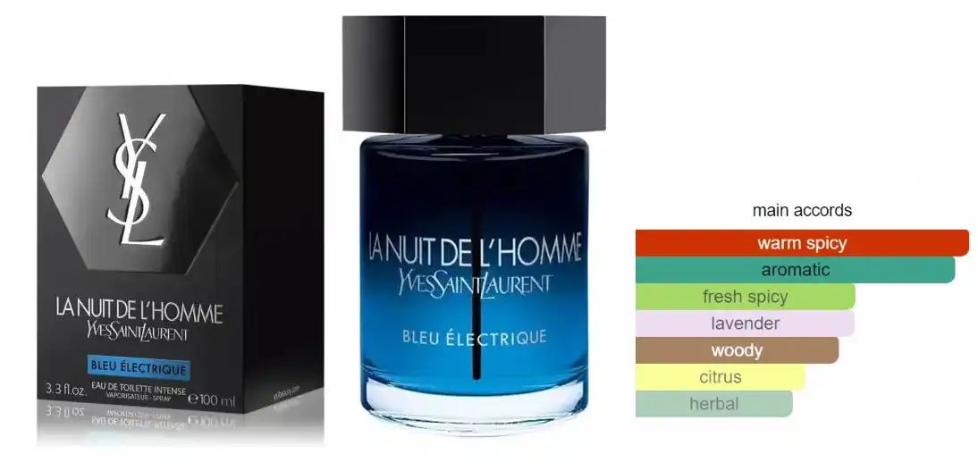 LA NUIT DE L HOMME BLEU ELECTRIQUE INTENSE By Yves Saint Laurent For Men EDT 100ML