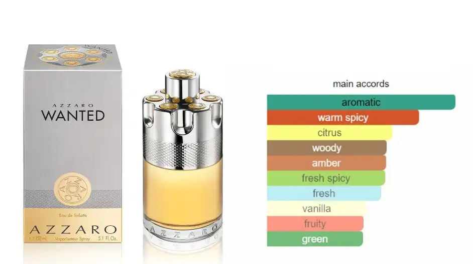 عطر وانتد من ازارو للرجال او دي تواليت 150 مل