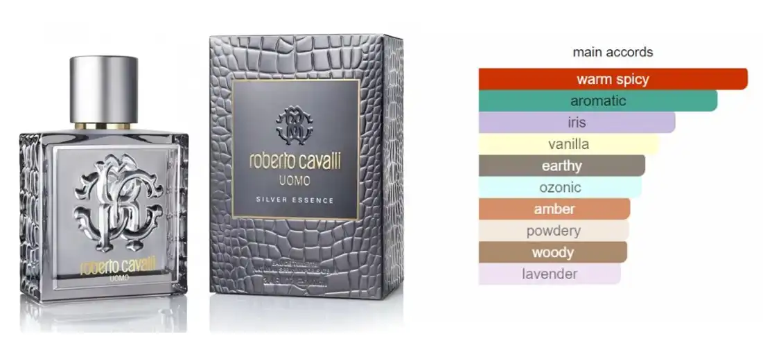 Uomo Silver Essence By Roberto Cavalli For Men EDT 100ML