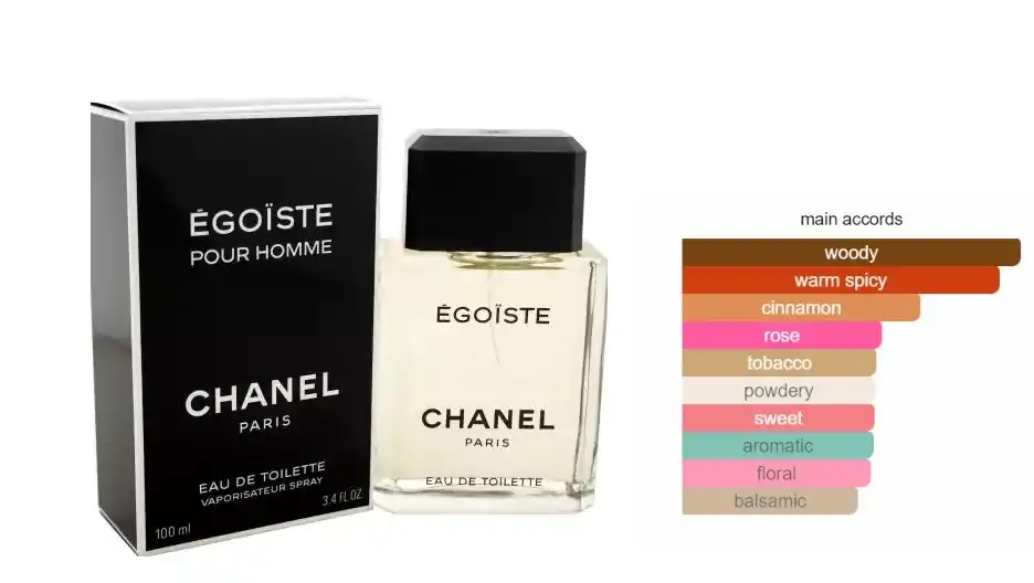 Egoiste By Chanel For Men EDT 100ML