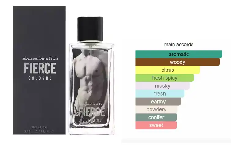Fierce Cologne By Abercrombie & Fitch For Men EDC 100ML