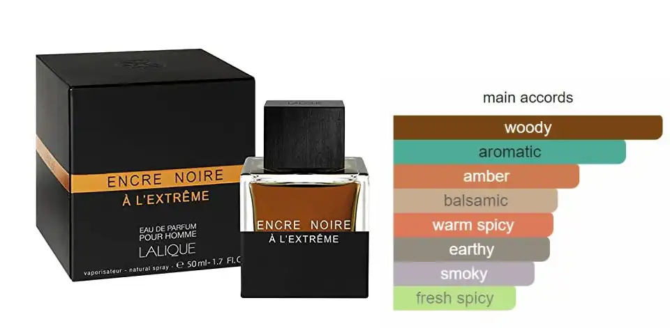 Encre Noire A L'Extreme By Lalique For Men  EDP 100ML