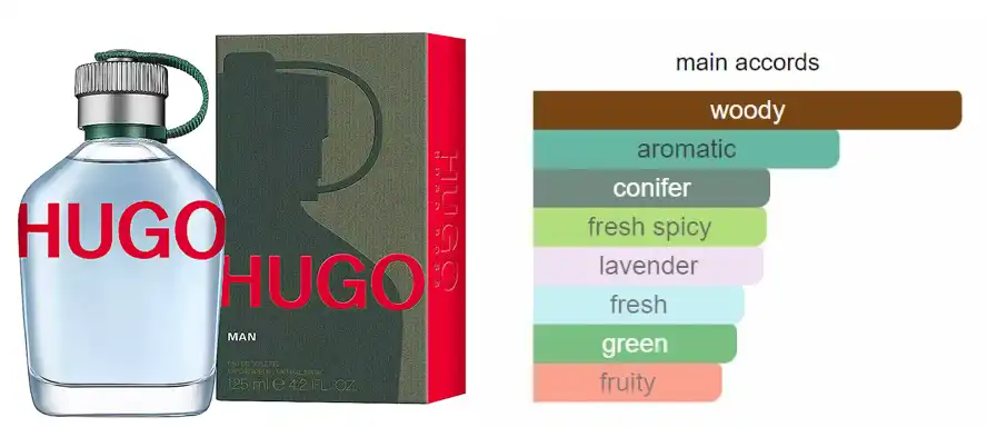 Hugo Man By Hugo Boss For Men EDT 125ML