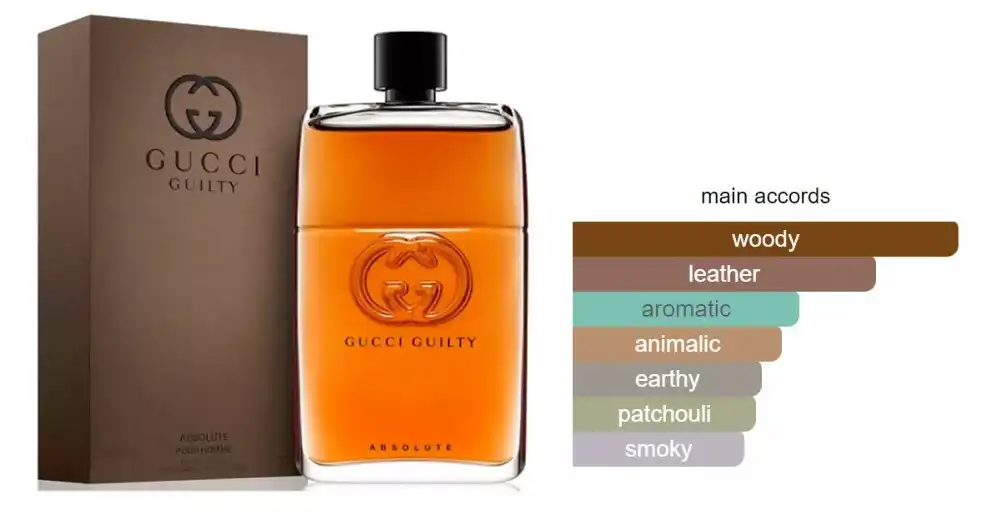 Guilty Absolute By Gucci For Men EDP 90ML