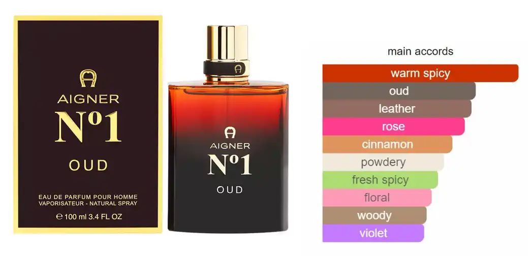 No1 Oud By Aigner For Men EDP 100ML