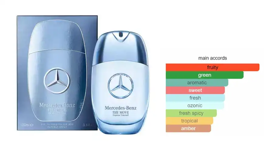 The Move Express Yourself By Mercedes-Benz For Men EDT 100ML