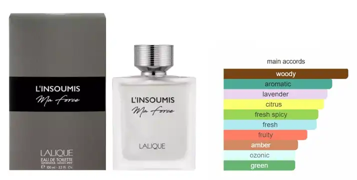 L'Insoumis Ma Force By Lalique For Men EDT 100ML