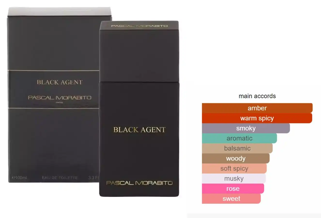 Black Agent By Pascal Morabito For Men EDT 100ML