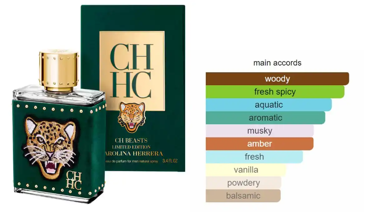 عطر بيستس من كارولينا هريرا للرجال او دي بارفان 100 مل