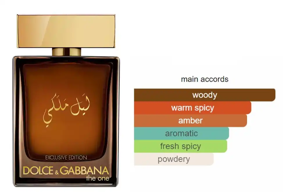 The One Royal Night By Dolce & Gabbana For Men EDP100ml