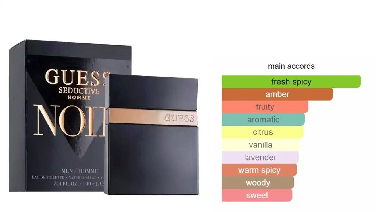 عطر سيداكتيف هوم نوير من جيس للرجال أو دو تواليت 100 مل