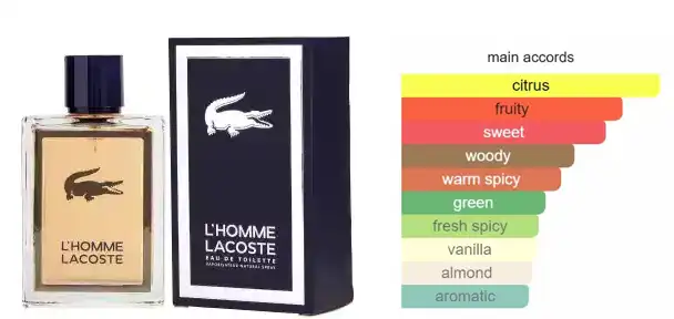 L'Homme By Lacoste For Men EDT 100ML