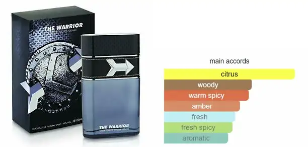 عطر ذا وريور من ارماف للرجال او دي تواليت 100 مل