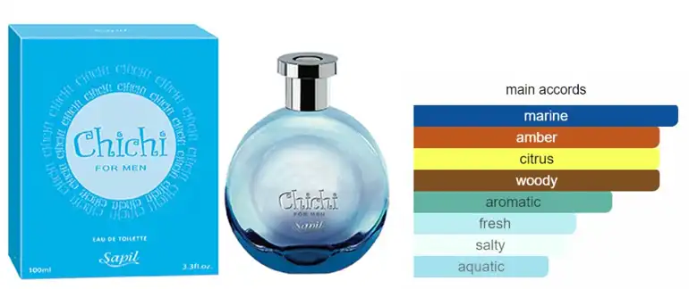عطر تشي تشي من سابيل للرجال او دي برفان 100 مل