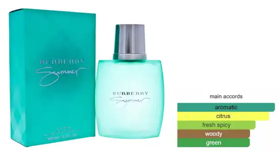 Burberry Summer By Burberry For Men EDT 100ML