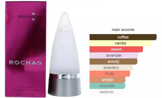 عطر روكاس مان من روكاس للرجال او دى تواليت 100 مل