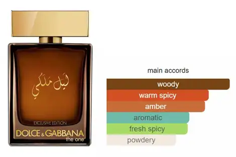 عطر ذا ون ليل ملكي من دولتشي أند غابانا للرجال أو دي بارفان 100 مل