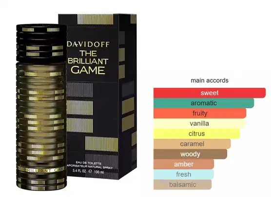 The Brilliant Game By Davidoff For Men EDT 100ML