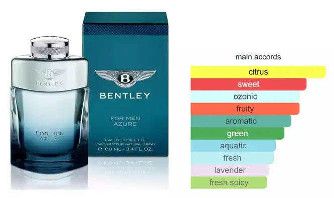 Azure By Bentley For Men EDT 100ML