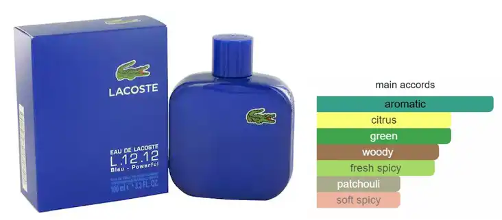 Bleu Powerful By Lacoste For Men EDT 100ML