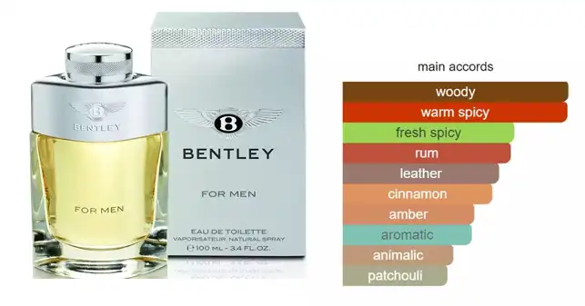 Bently By Bentley For Men EDT 100ML