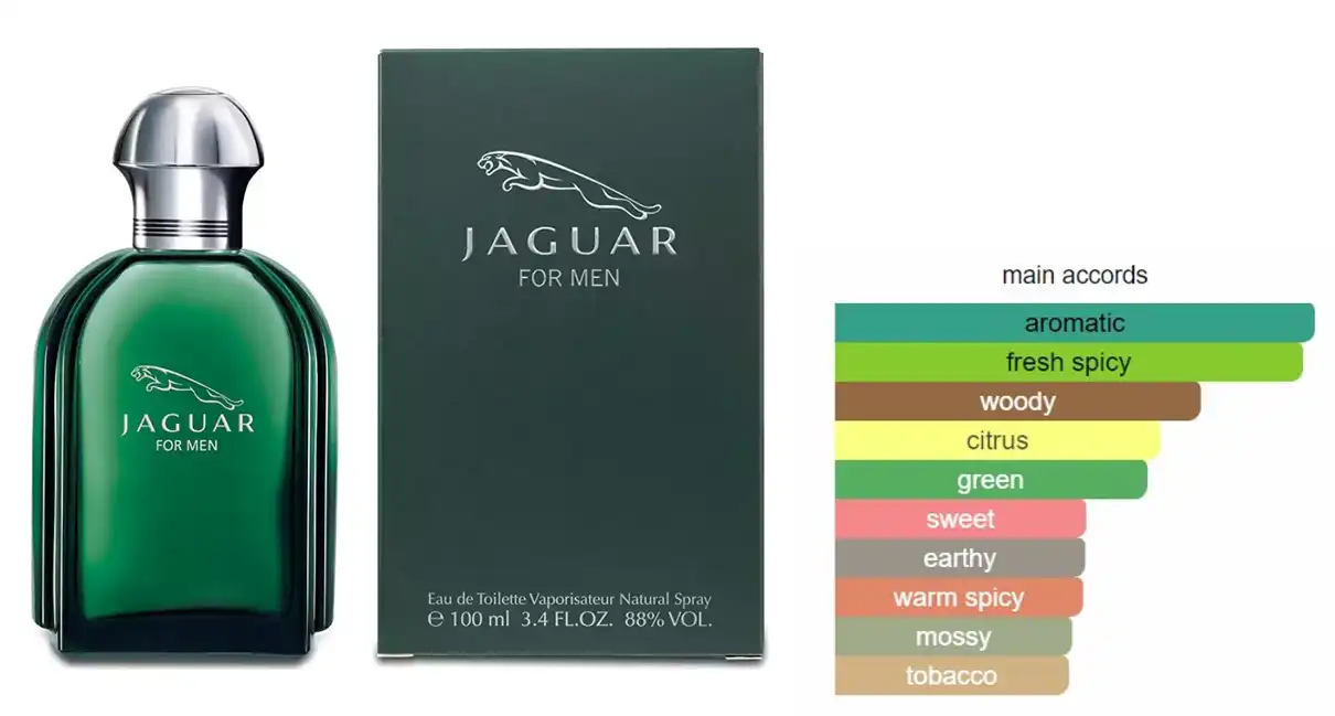 Jaguar For Men EDT 100ML