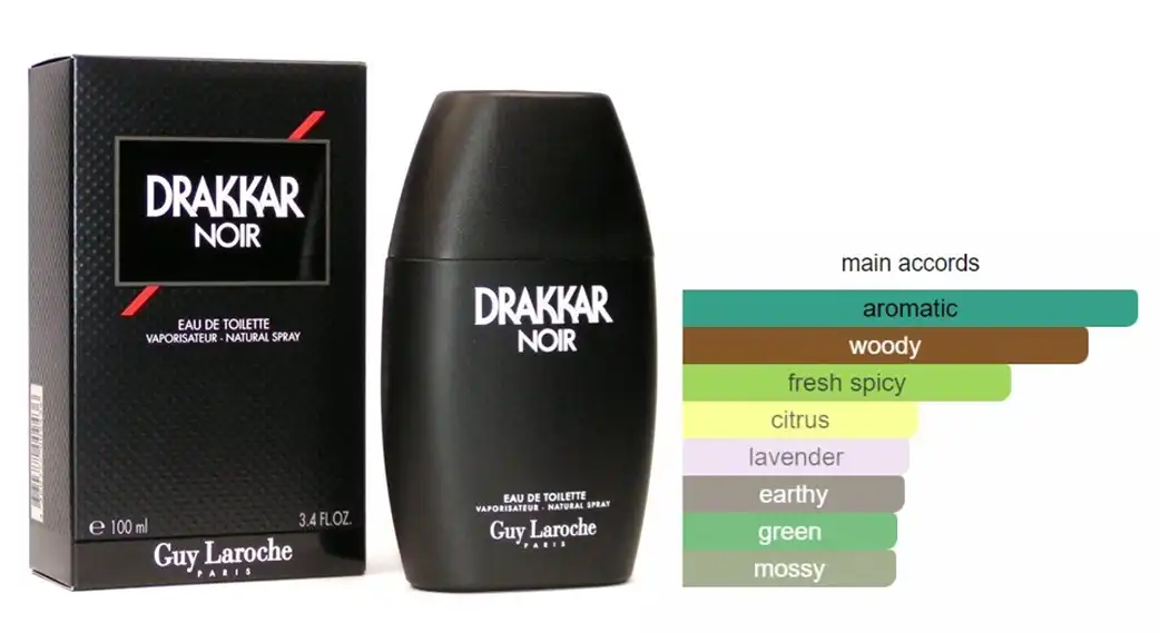 Drakkar Noir By Guy Laroche For Men EDT 100ML