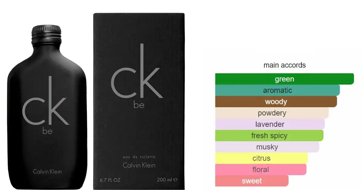Ck Be By Calvin Klein For Unisex EDT 200ML