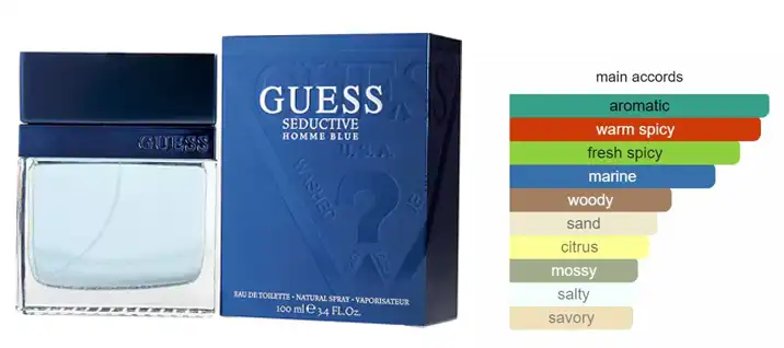 Seductive Homme Blue By Guess For Men EDT 100ML