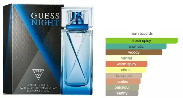 Night By Guess For Men EDT 100ML