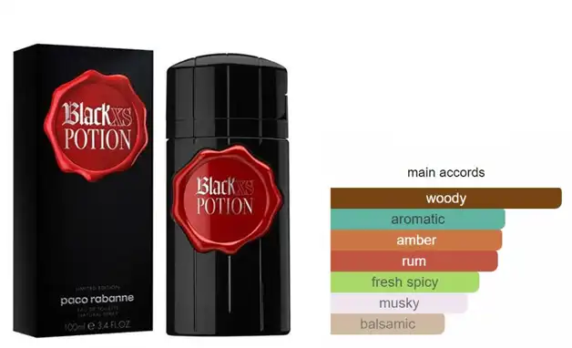 Black Xs Potion By Paco Rabanne  For Men EDT 100ML