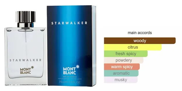 Starwalker By Mont Blanc For Men EDT 75 ML