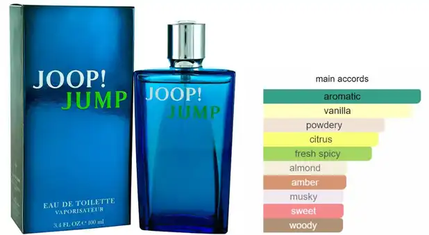 Joop! Jump By Joop For Men EDT 100ML