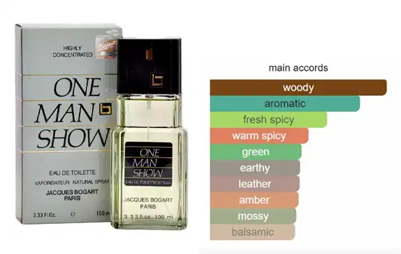 One Man Show By Jacques Bogart  For Men EDT 100ML