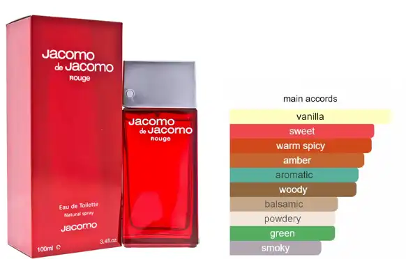 de Jacomo Rouge By Jacomo For Men EDT 100ML
