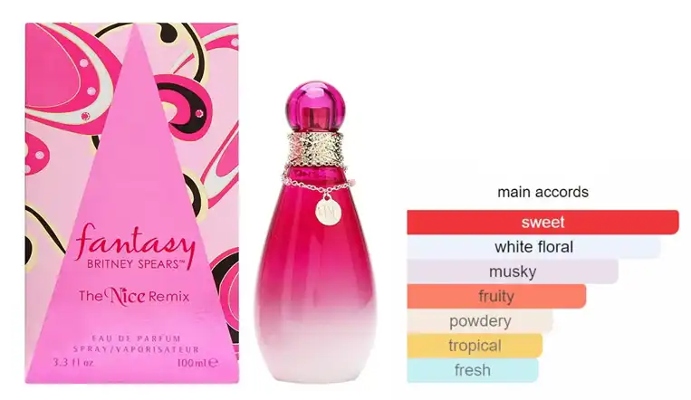 FANTASY THE NICE REMIX By Britney Spears For Women EDP 100ML