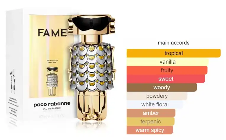 Fame By Paco Rabanne FOR Women EDP 80 ML