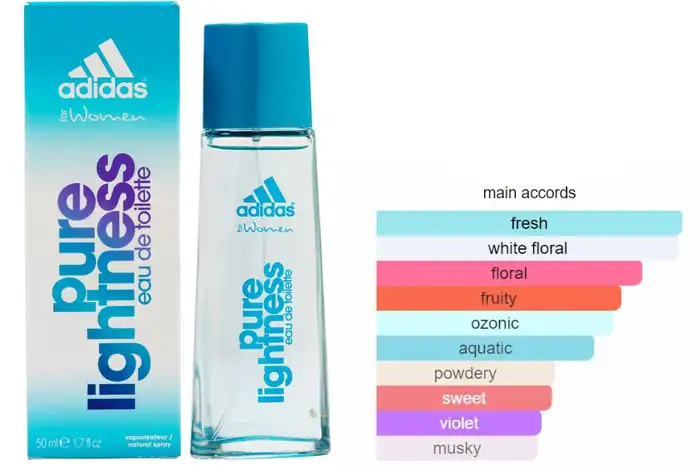Pure Lightness By  Adidas For Women EDT 50ML