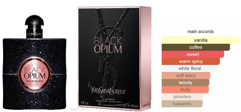 Black Opium By Yves Saint Laurent  For Women EDP 90ML