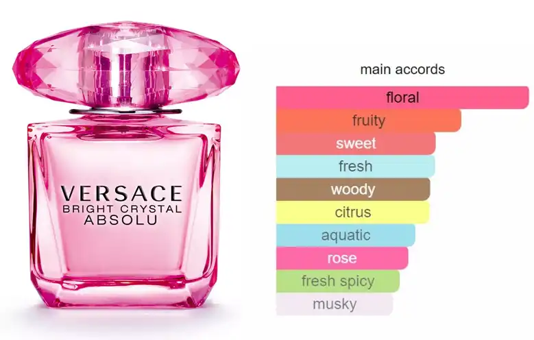Bright Crystal Absolu By Versace For Women EDP 90ML