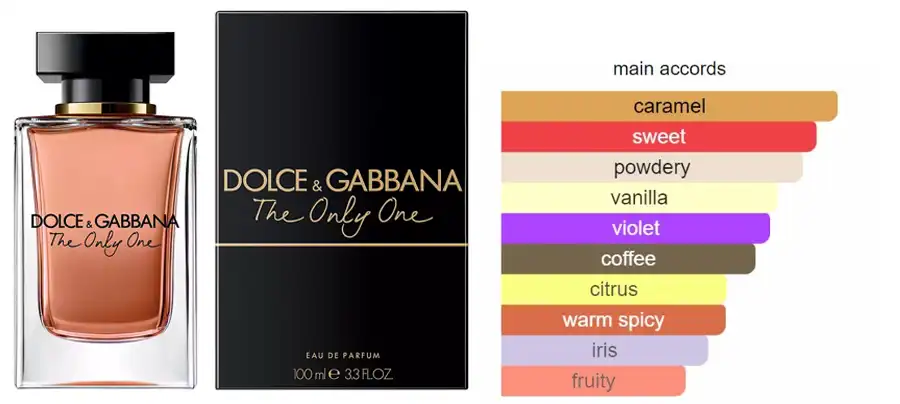The Only One By Dolce & Gabbana For Women EDP 100 ML