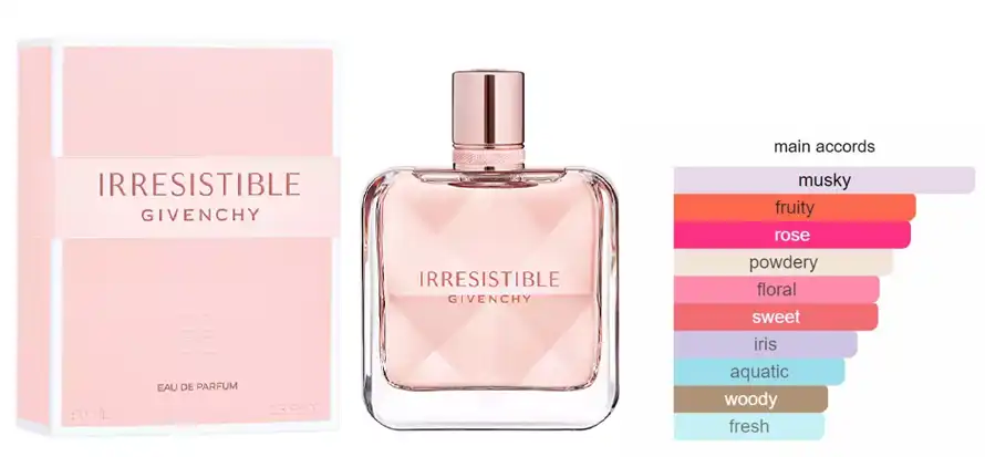 Irresistible By Givenchy For Women EDP 80ML
